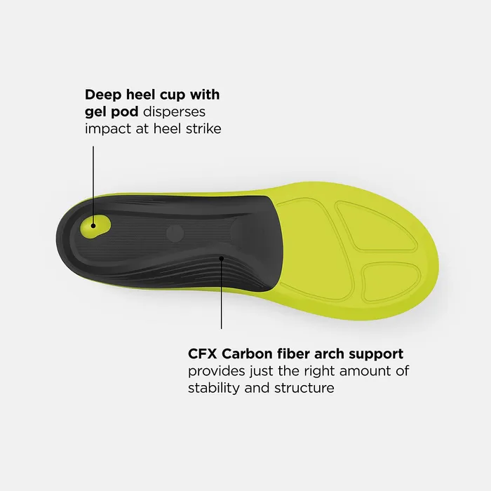 Insoles MenWomen Newbalance Running ThinFit Cushion CFX Insole Hi Lite Insoles MenWomen Newbalance Running ThinFit Cushion CFX Insole Hi Lite